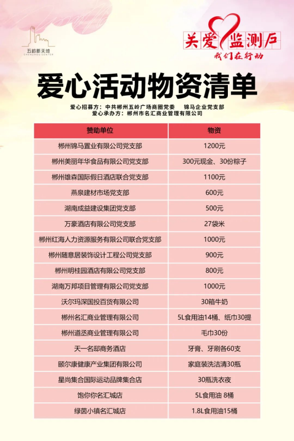 郴州錦馬置業(yè)有限公司,天一房產(chǎn)銷售,五嶺新天地樓盤銷售,錦馬時(shí)代中心房產(chǎn)銷售,酒店經(jīng)營(yíng)管理哪里好